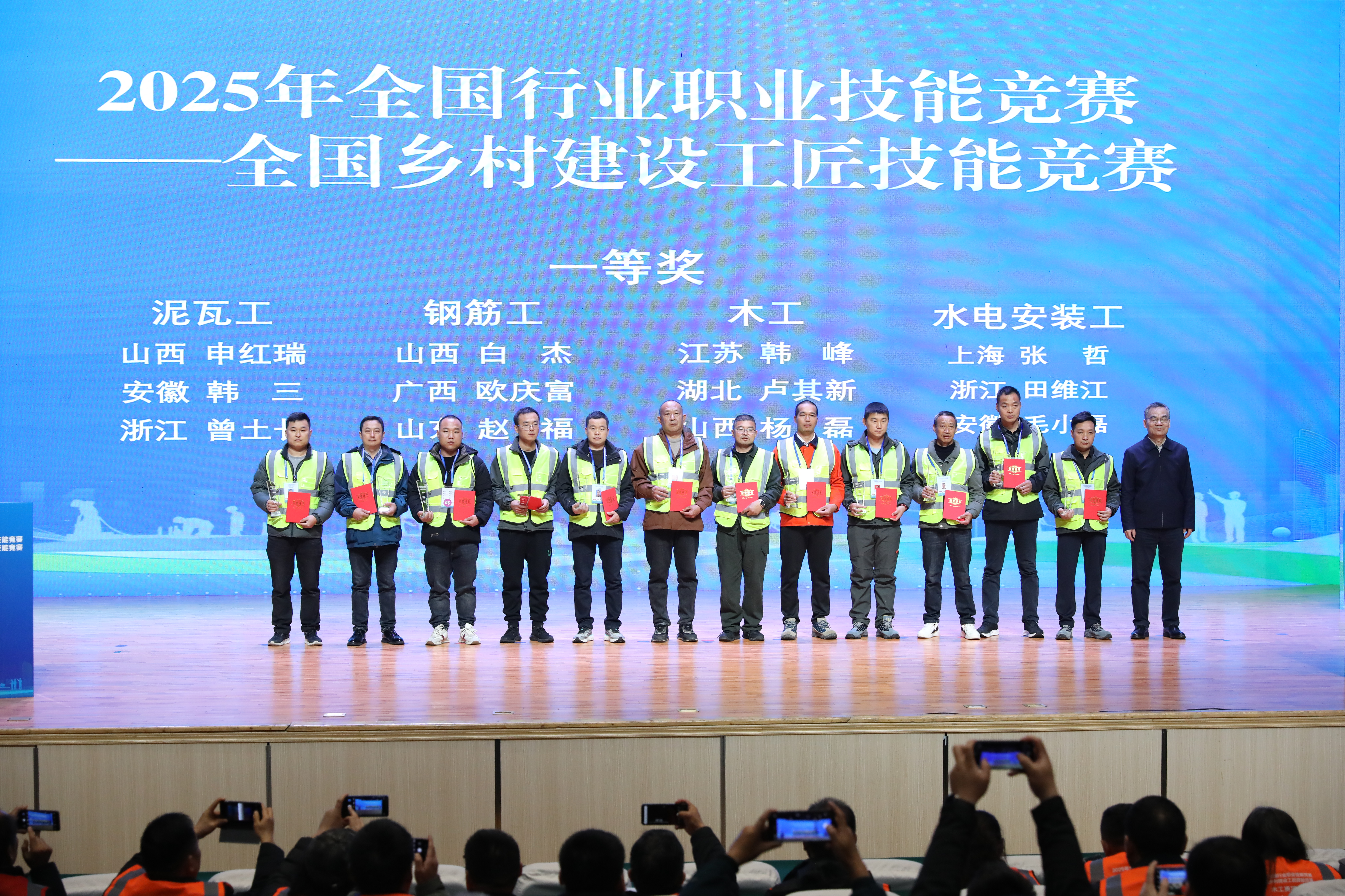 12月19日，安装公司水电安装工参赛选手张哲，以“理论满分+实操领先”的显著优势，夺得全国乡村建设工匠技能竞赛水电安装工赛项一等奖（第一名）1.jpg